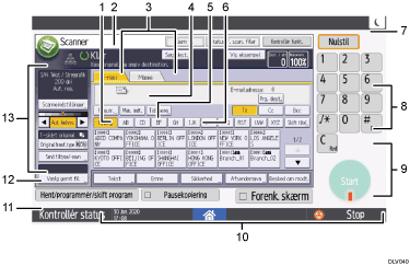 Nummereret illustration af skærmbilledet på betjeningspanelet