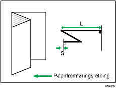 Illustration af brev, fold ud position 1 (foldning af multiark)
