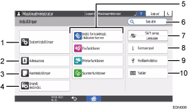 Operation panel screen illustration