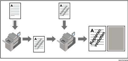 Darstellung zum Verhindern unerlaubter Kopien