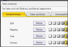 Abbildung Bedienfeld-Display