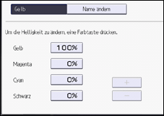 Abbildung Bedienfeld-Display