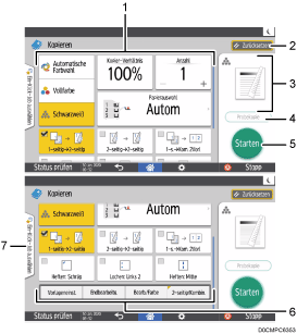 Nummerierte Abbildung Bedienfeld-Bildschirm