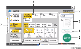 Nummerierte Abbildung Bedienfeld-Bildschirm