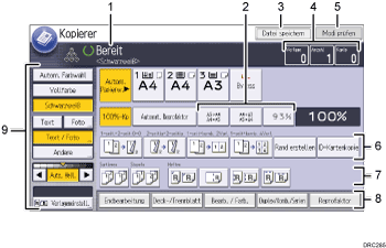 Nummerierte Abbildung Bedienfeld-Bildschirm