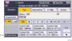Nummerierte Abbildung Bedienfeld-Bildschirm