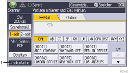 Nummerierte Abbildung Bedienfeld-Bildschirm