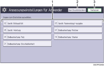 Nummerierte Abbildung Bedienfeld-Bildschirm
