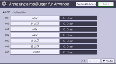 Abbildung Bedienfeld-Display