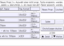 Abbildung Bedienfeld-Display