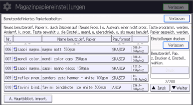 Abbildung Bedienfeld-Display