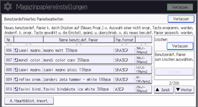 Abbildung Bedienfeld-Display