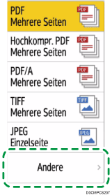 Abbildung Bedienfeld-Display