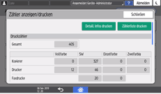 Abbildung Bedienfeld-Display