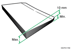 Abbildung von Umschlägen