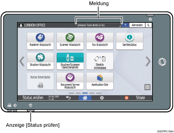 Nummerierte Abbildung Bedienfeld-Bildschirm
