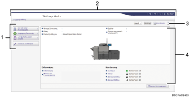 Απεικόνιση οθόνης προγράμματος περιήγησης με αριθμημένες επεξηγήσεις