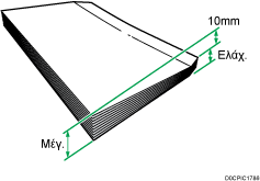 Απεικόνιση φακέλων