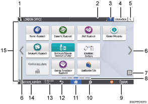 Απεικόνιση της οθόνης του πίνακα χειρισμού με αριθμημένες επεξηγήσεις
