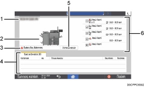 Απεικόνιση της οθόνης του πίνακα χειρισμού με αριθμημένες επεξηγήσεις