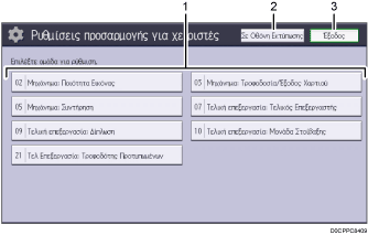 Απεικόνιση της οθόνης του πίνακα χειρισμού με αριθμημένες επεξηγήσεις