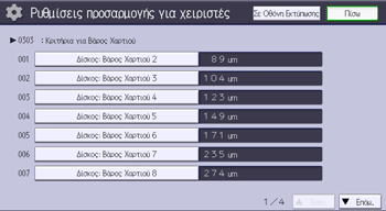 Εικόνα οθόνης πίνακα χειρισμού