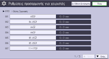 Εικόνα οθόνης πίνακα χειρισμού
