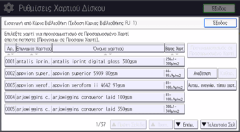 Εικόνα οθόνης πίνακα χειρισμού