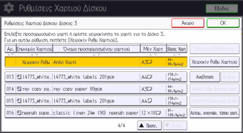 Εικόνα οθόνης πίνακα χειρισμού