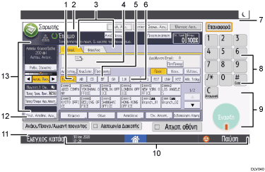 Απεικόνιση της οθόνης του πίνακα χειρισμού με αριθμημένες επεξηγήσεις