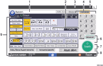 Απεικόνιση της οθόνης του πίνακα χειρισμού με αριθμημένες επεξηγήσεις