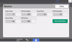 Εικόνα οθόνης πίνακα χειρισμού
