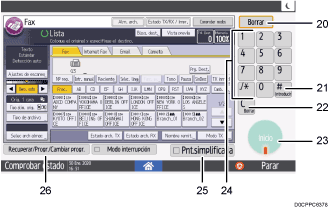 Ilustración con llamadas numeradas de la pantalla del panel de mandos