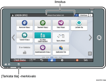 Käyttöpaneelin numeroitu näyttö