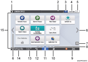 Käyttöpaneelin numeroitu näyttö