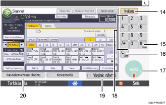 Käyttöpaneelin numeroitu näyttö