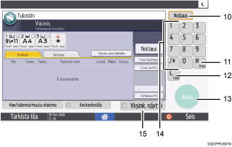 Käyttöpaneelin numeroitu näyttö
