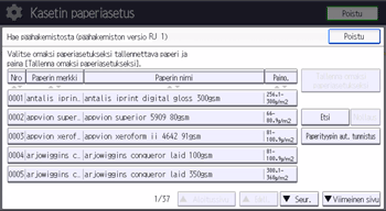 Käyttöpaneelin näyttö