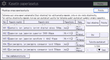 Käyttöpaneelin näyttö