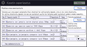 Käyttöpaneelin näyttö