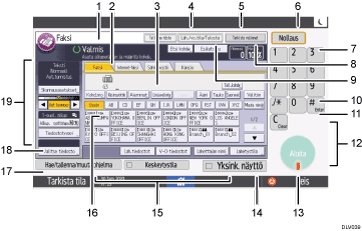 Käyttöpaneelin numeroitu näyttö