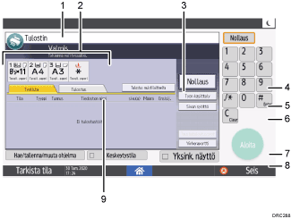 Käyttöpaneelin numeroitu näyttö