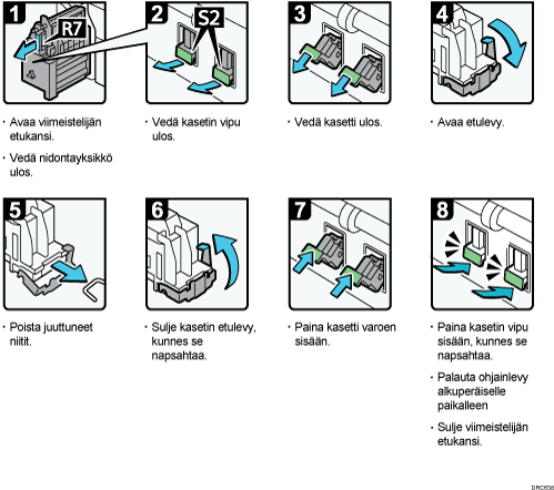 Menettelytapa-esimerkki