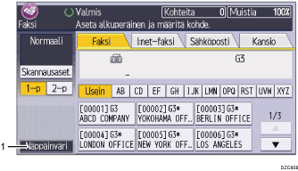 Käyttöpaneelin numeroitu näyttö