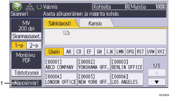 Käyttöpaneelin numeroitu näyttö