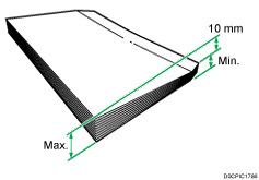 Illustration des enveloppes