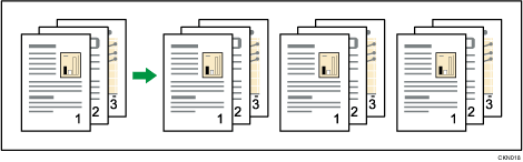A szortírozás bemutatása