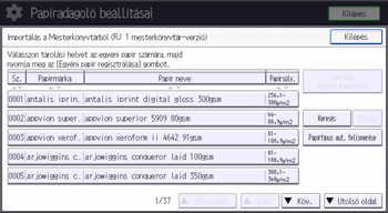 A kezelőpanel ismertetése