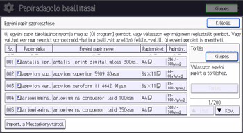 A kezelőpanel ismertetése