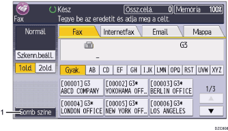 Kezelőpanel képernyőjének számozott jelölésű illusztrálása